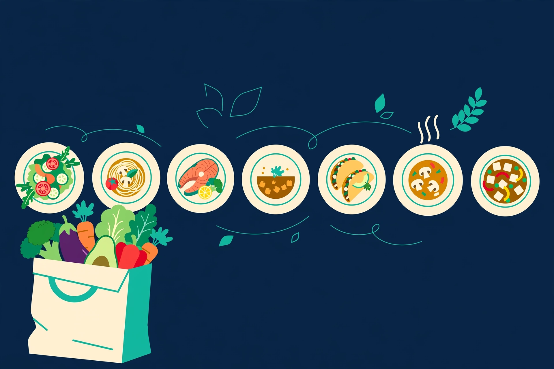 Weekly Meal Planning Guide for Busy People